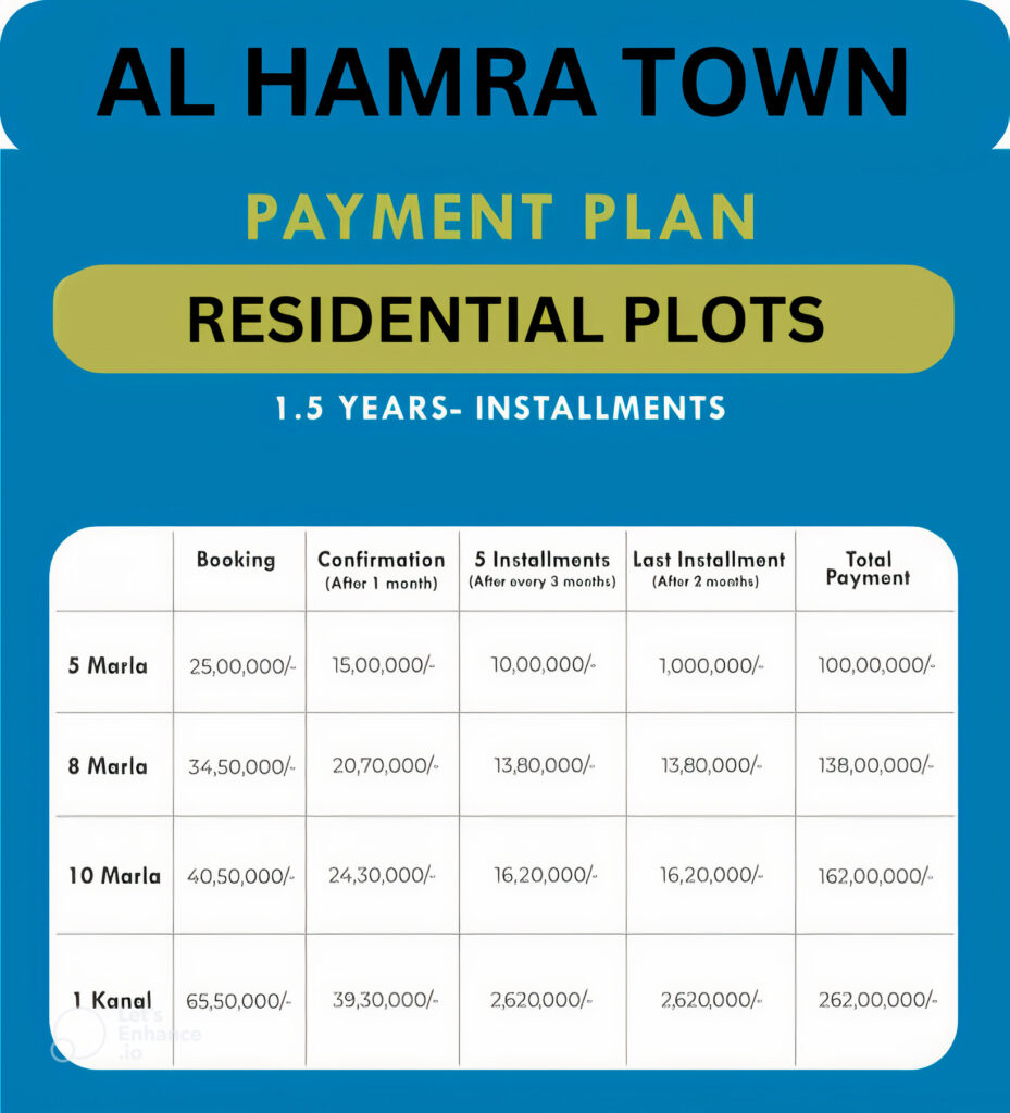 Al Hamra Town Payment Plan 