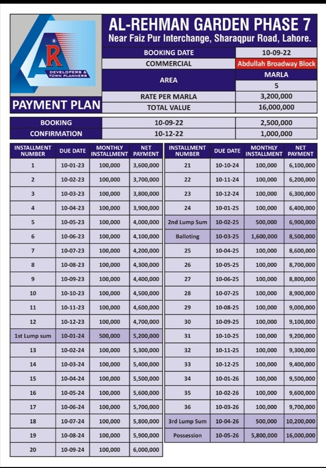 Al Rehman Garden Phase 7 Commercial Payment Plan