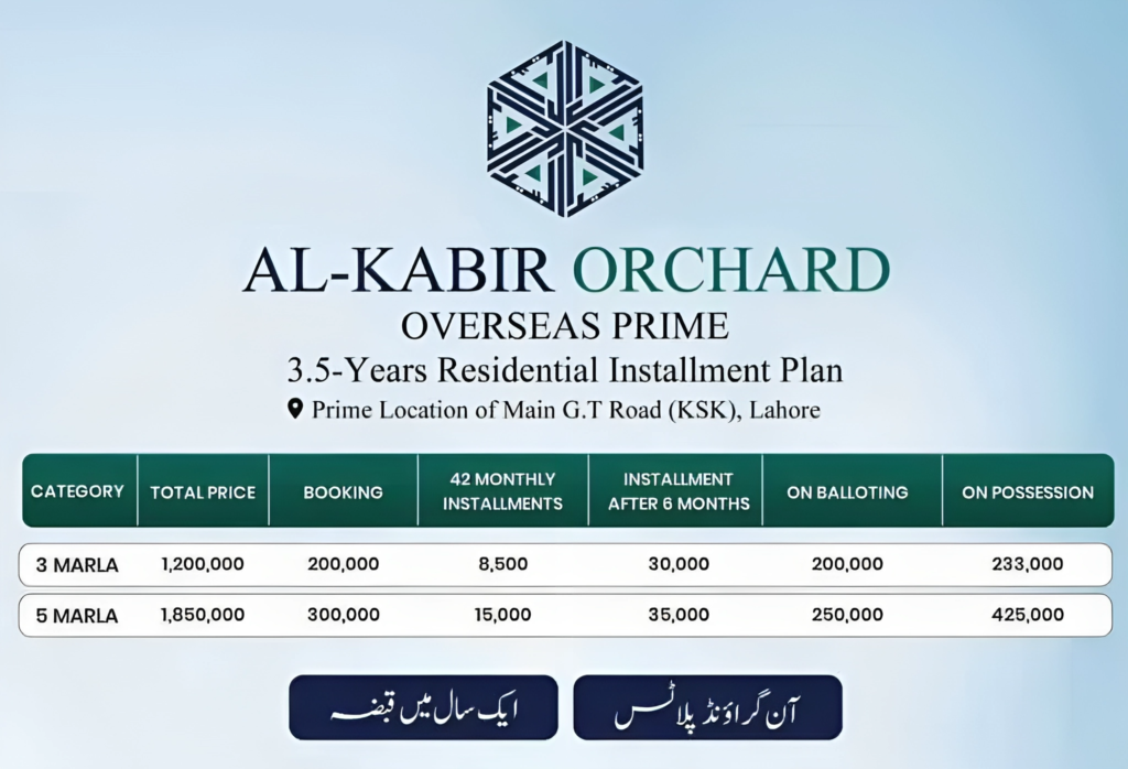 Al Kabir Orchard Payment Plan