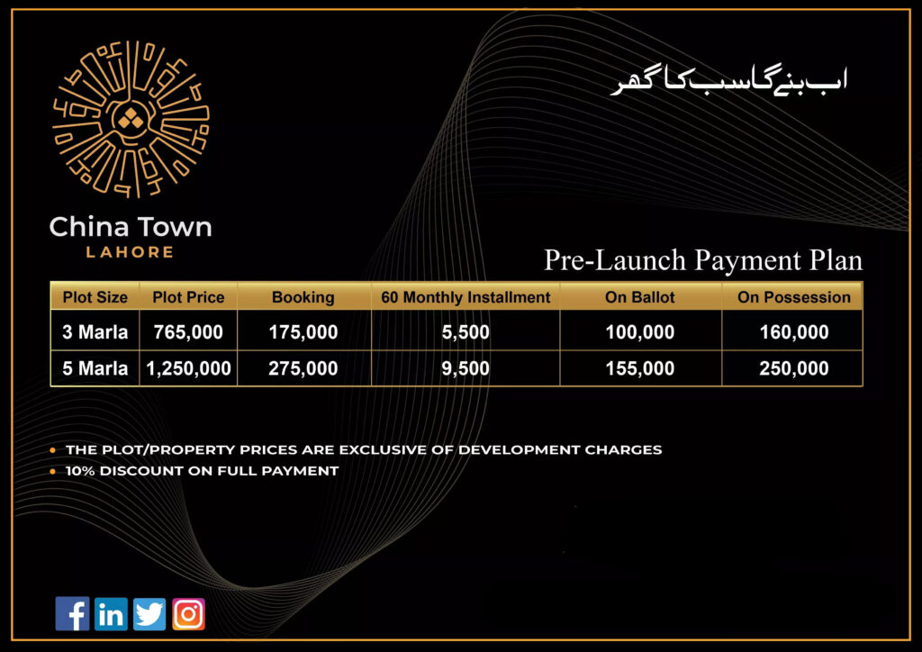 Payment Plan China Town Lahore