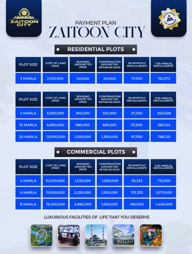 Zaitoon City Payment Plan General Block