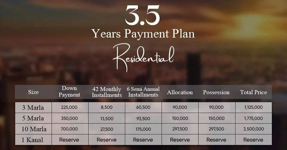 City Venture Block Urban City Payment Plan