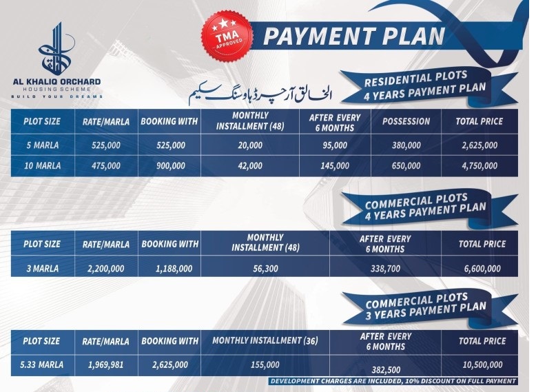 Al Khaliq Orchard Payment Plan