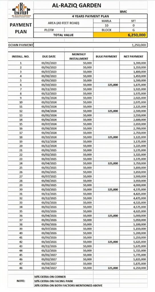 Al Raziq Garden 10 Marla Payment plan