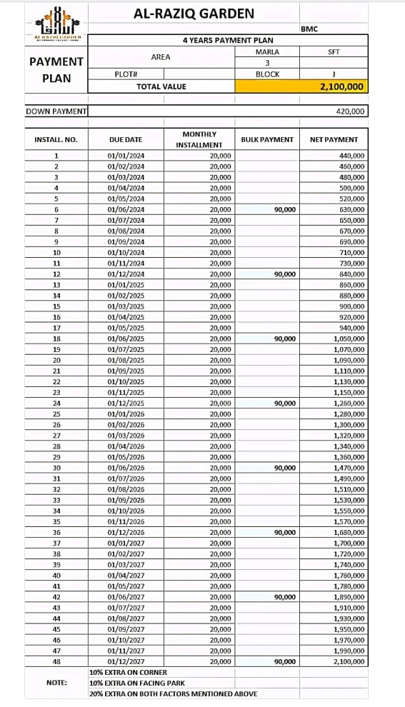 Al Raziq Garden 3 Marla payment plan (1)