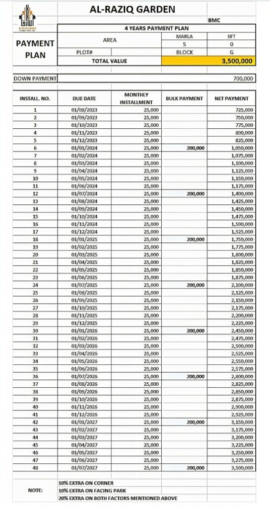 Al Raziq Garden Payment plan