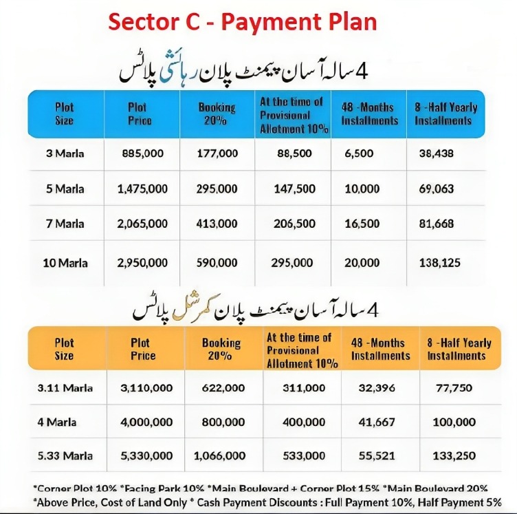 Omega Residencia Sector C Payment Plan