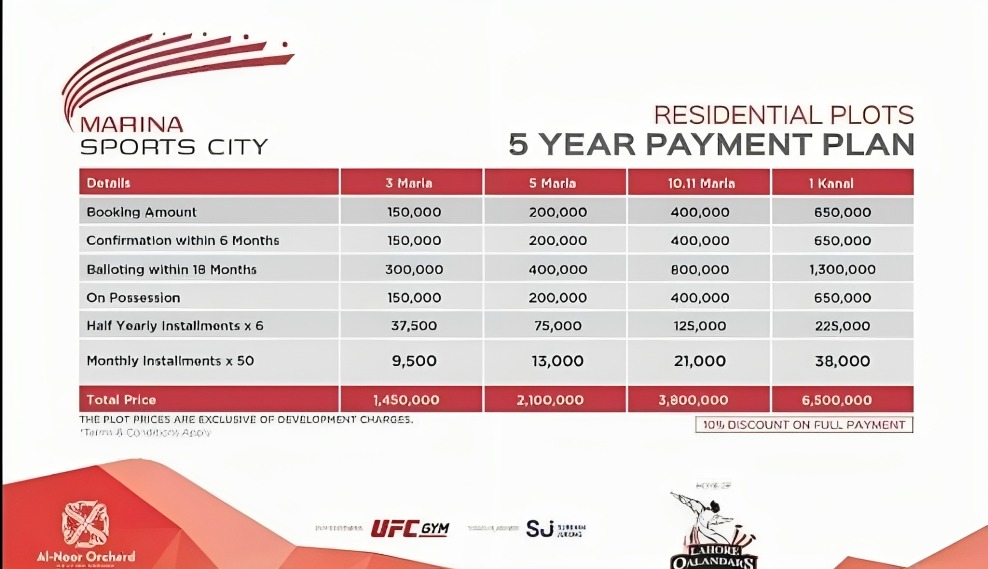 Payment plan Al Noor  Orchard Marina Sports City