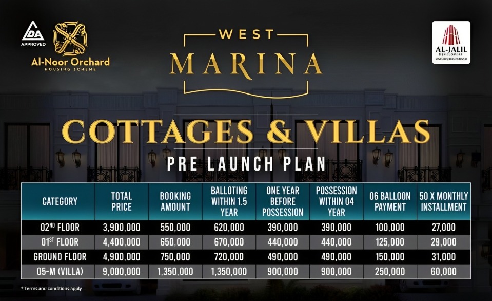 West Marina Cottages and Villas Al Noor Orchard