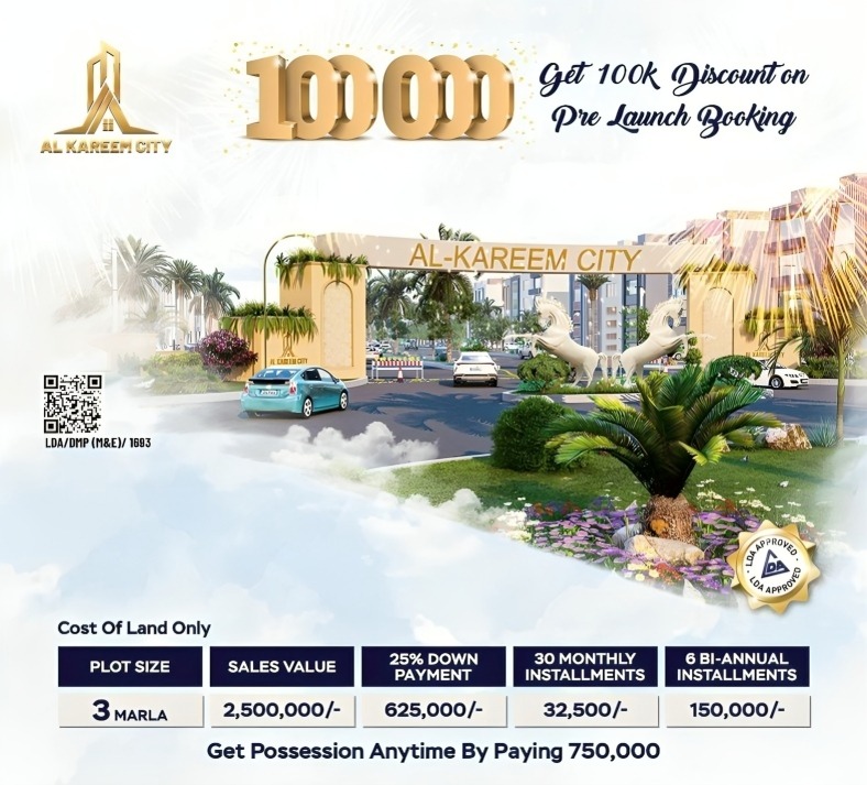 Al Karim City Pre Launching Offer payment plan (3)