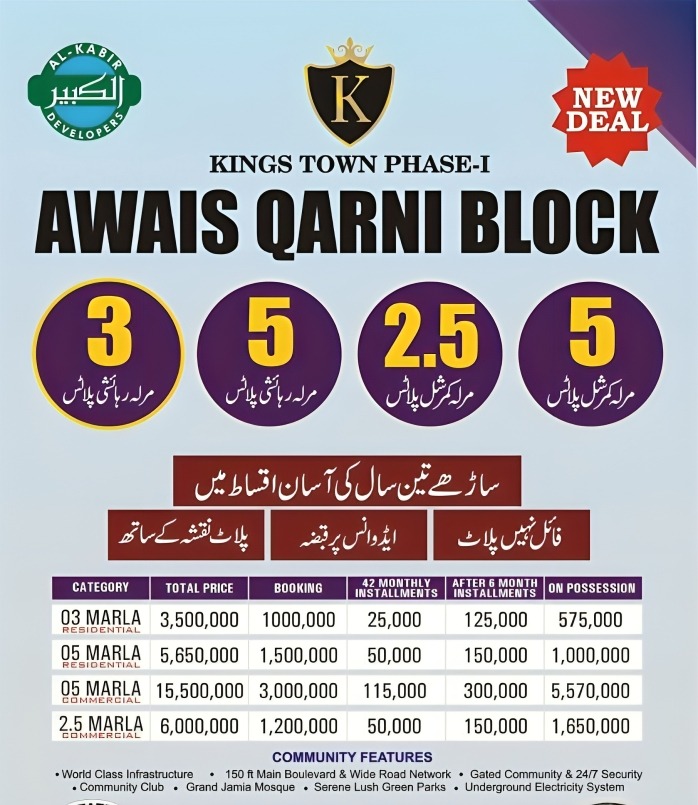 Awais Qarni Block Kings Town payment plan (1)