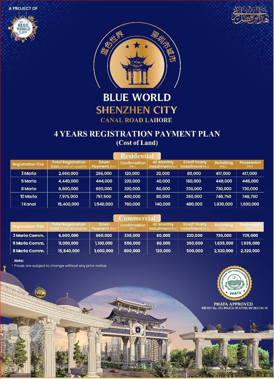 Payment Plan of Blue World Shenzhen City (1)