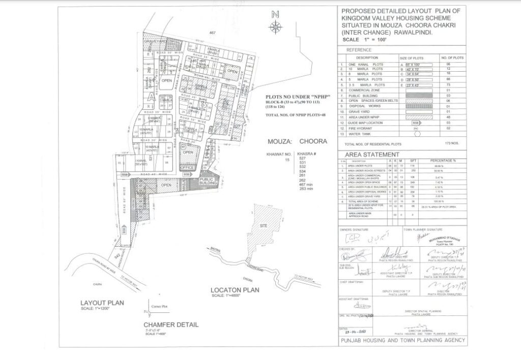 Kingdom Valley Islamabad Master Plan and Map