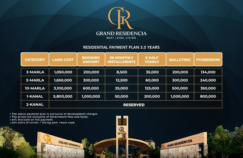 Payment plan Grand Residencia Lahore (1)