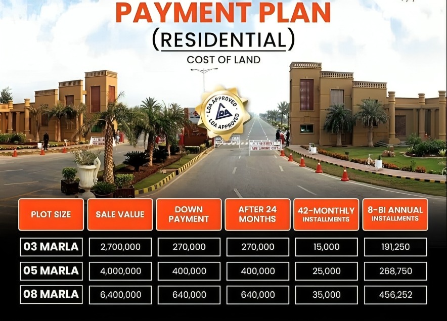 Payment plan Zaitoon Lifestyle Estatepak(1)