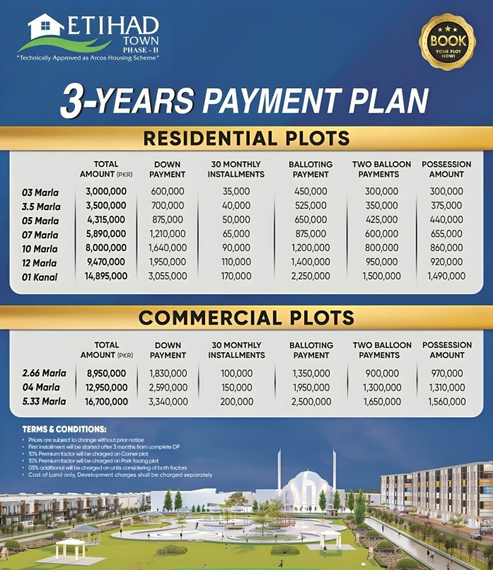 Payment plan of Etihad Town phase 2