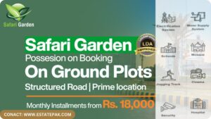 Read more about the article Safari Garden Lahore – A Comprehensive Guide for 2024