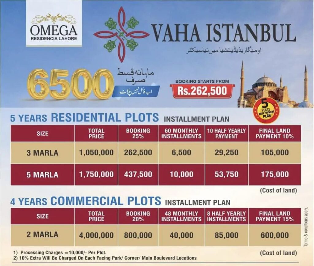 Omega Residencia Payment plan 