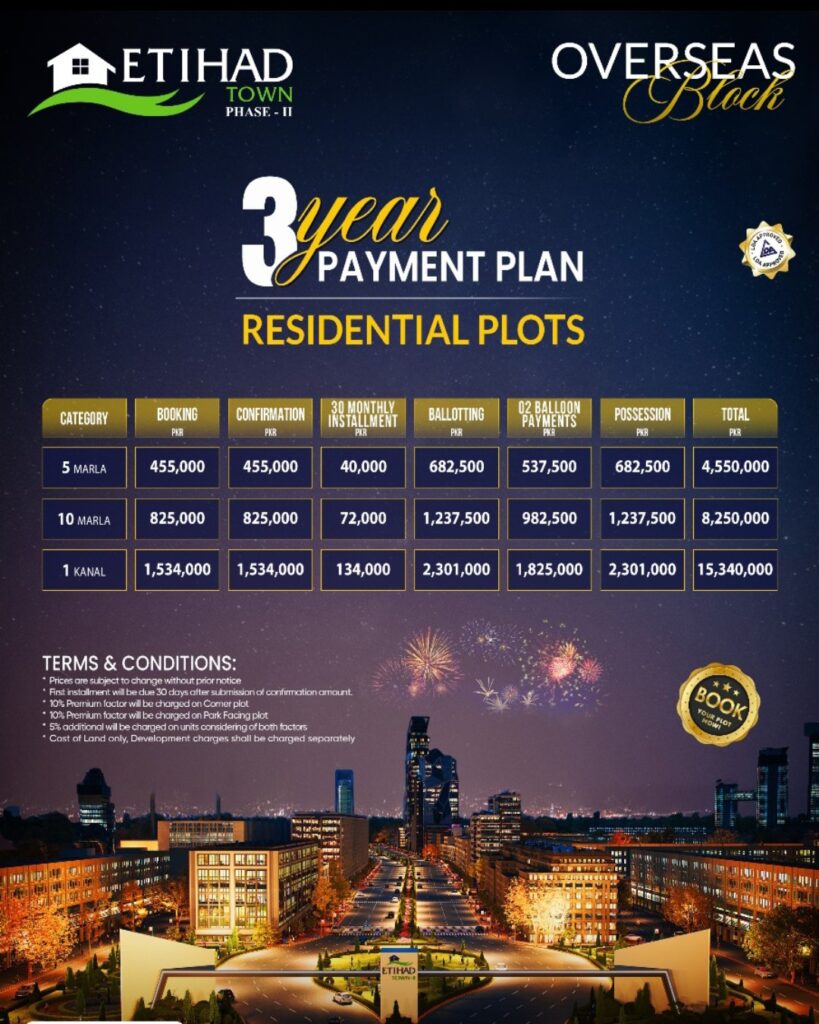 Overseas Block Etihad Town phase 2, Payment Plan