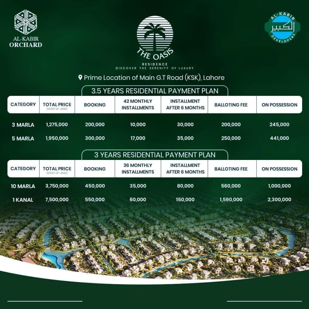 The Oasis Al Kabir Orchard Payment plan 