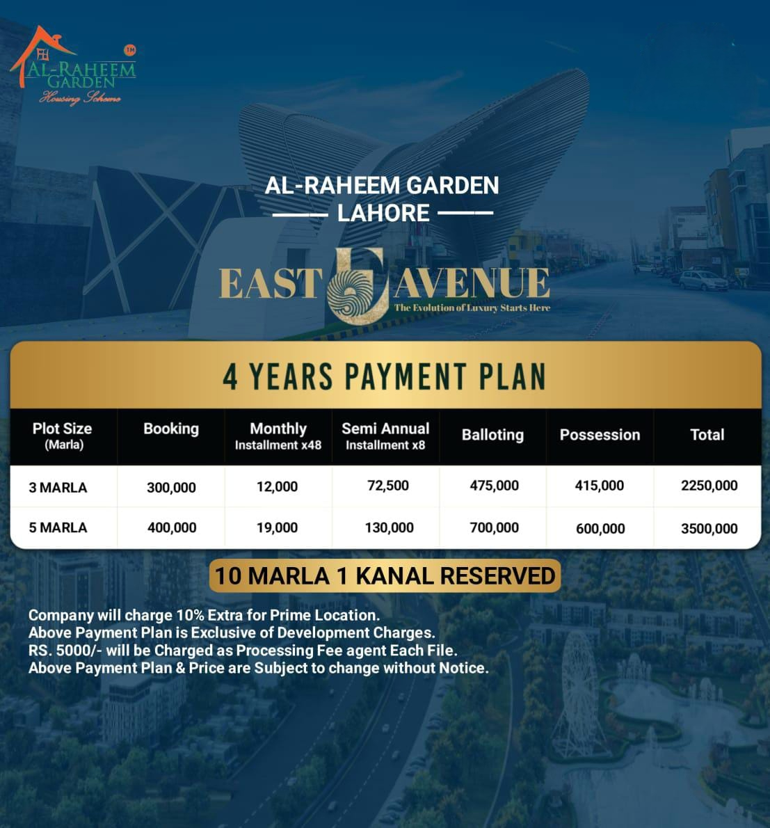 Al Raheem Garden East Avenue Block Payment plan 