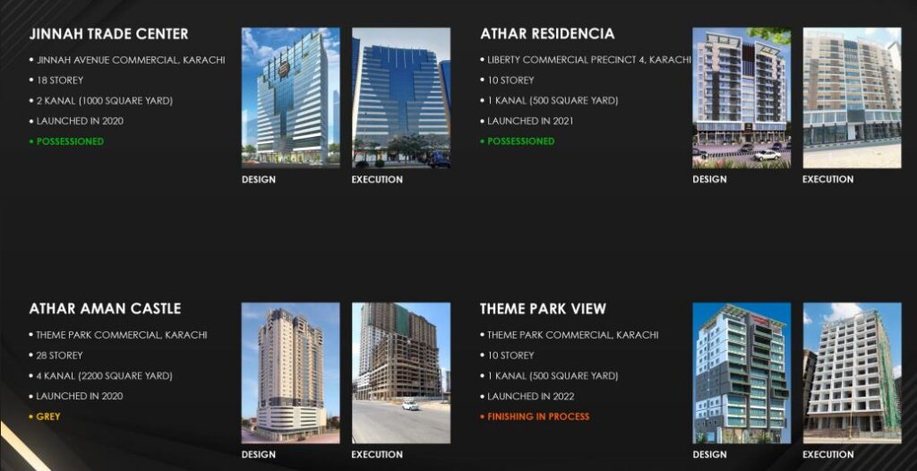 ICON Mall & Towers Previous projects 1