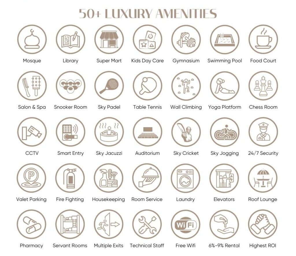 Amenties of Prime Mall Lahore Amenties of Prime Mall Lahore