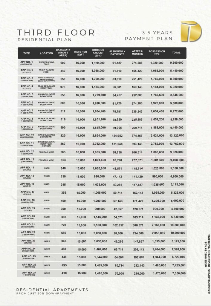 Downtown tower apartments payment plan
