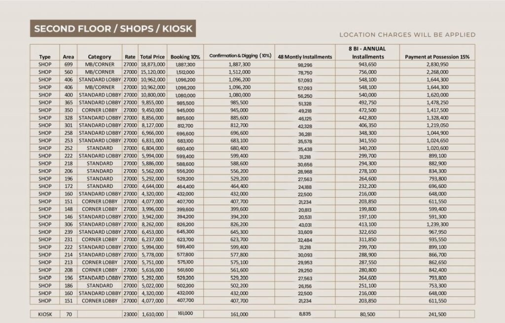 Emirates Mall 2nd Floor Payment Plan