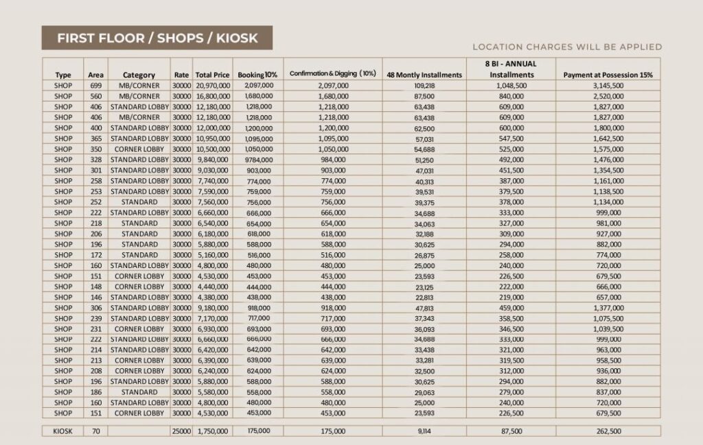 Emirates Mall & Residency 1st Floor Payment Plan