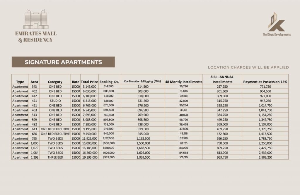 Emirates Mall & Residency Apartments Payment plan