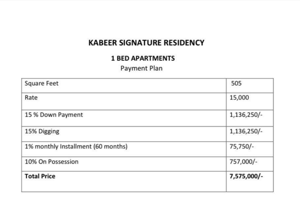 Kabeer Signature Residency 1 Bed Payment Plan