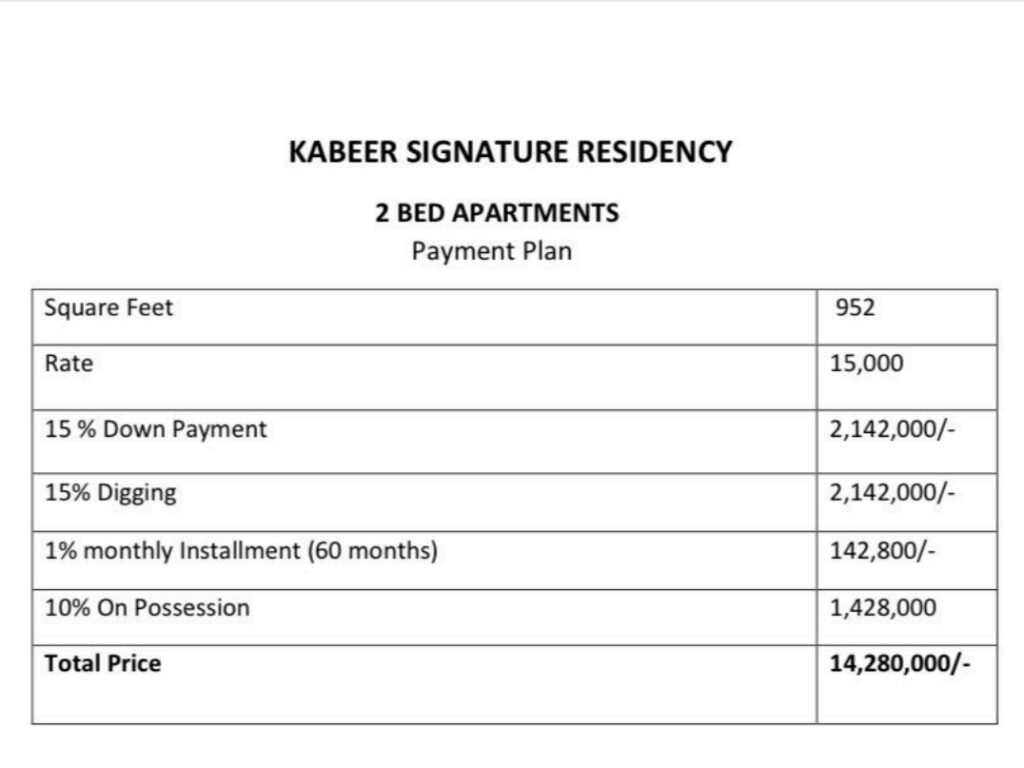 Kabeer Signature Residency 2 Bed Payment Plan