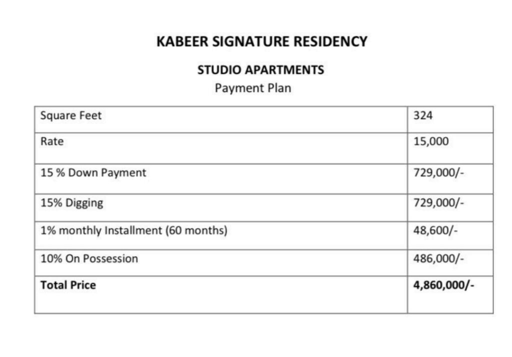 Kabeer Signature Residency Studio Payment Plan