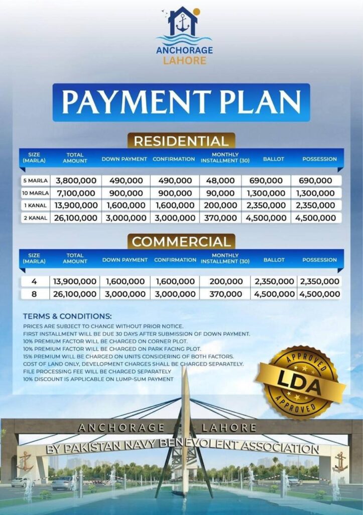 Payment plan of Naval Anchorage Lahore