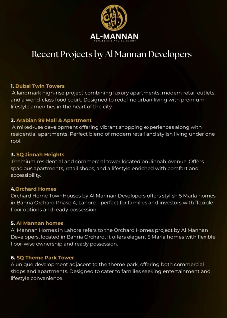 Previous Projects Of Developer Previous Projects Of Developer